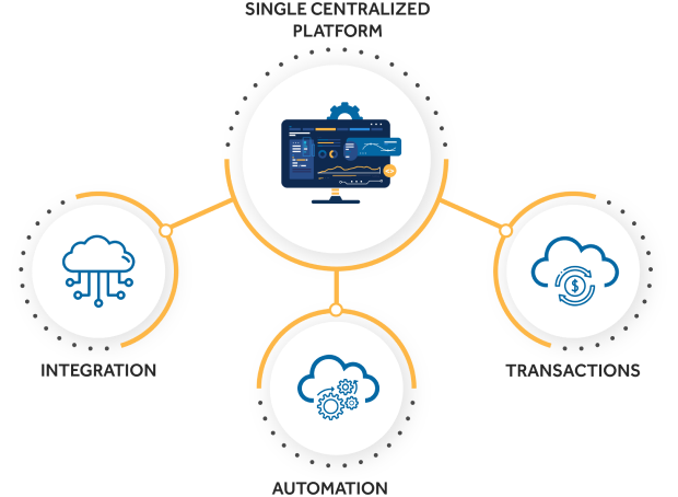 CINTAP Cloud
