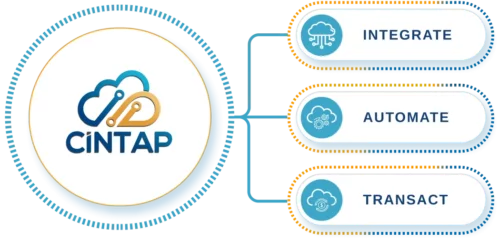 CINTAP integrate automate transact